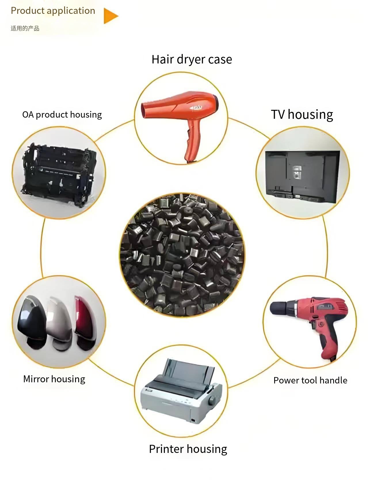 Pc Abs Polymer Primary Plastic Raw Material LG Chem PC+ABS HR5007A High Gloss Electroplating Grade Brown Black